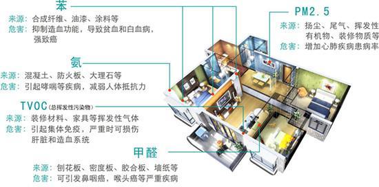 石家莊環(huán)境檢測，環(huán)保檢測，第三方檢測機構(gòu)